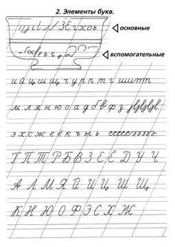 Правила красивого письма — лист 1