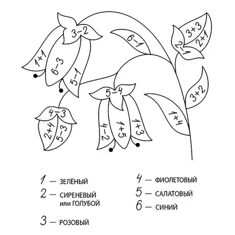 Раскраска «Колокольчики (сложение и вычитание до 10)»