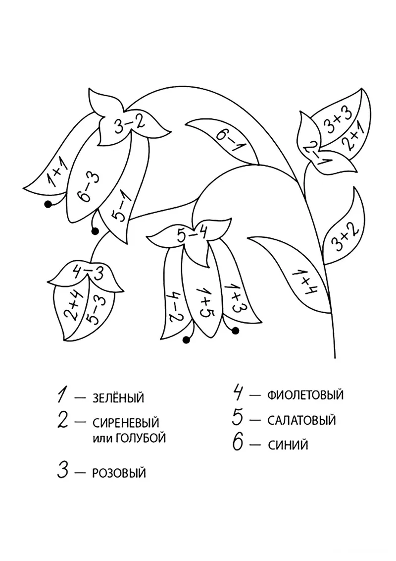 Раскраска «Колокольчики (сложение и вычитание до 10)» — чёрно-белый контурный рисунок для печати